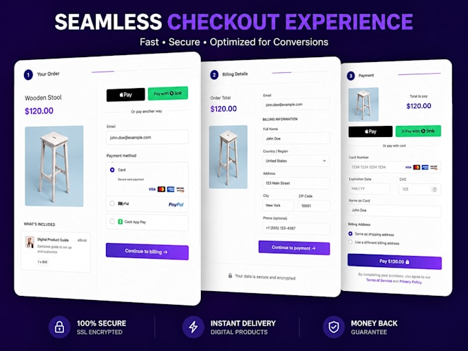 woocommerce stripe api stripe payment links, apple pay, google pay error fix