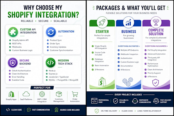 integrate shopify API with your web application