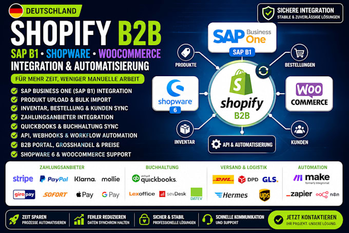 deutsch shopify b2b sap b1 shopware woocommerce payment api inventory sync xero