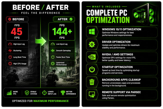 optimize your gaming PC for more fps and better performance