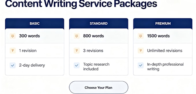 write original general content for all uses