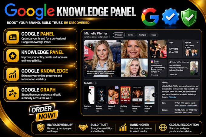 create a standard and optimize google knowledge panel for all category
