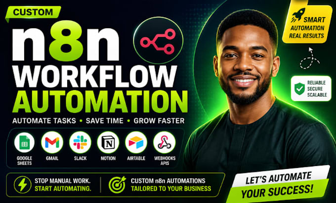 create chatgpt workflow automation connecting apps data apis and ai assistants