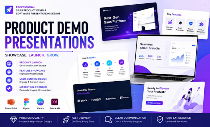 design saas pitch deck product demo presentation software sales deck design