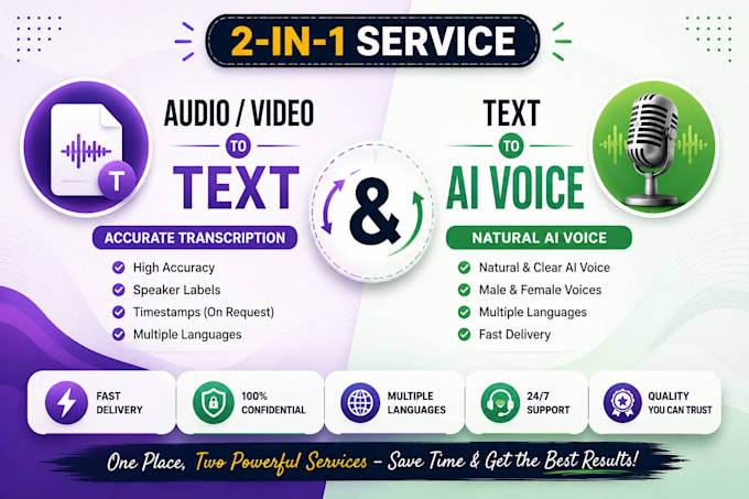 transcribe audio, video to text and convert text to speech