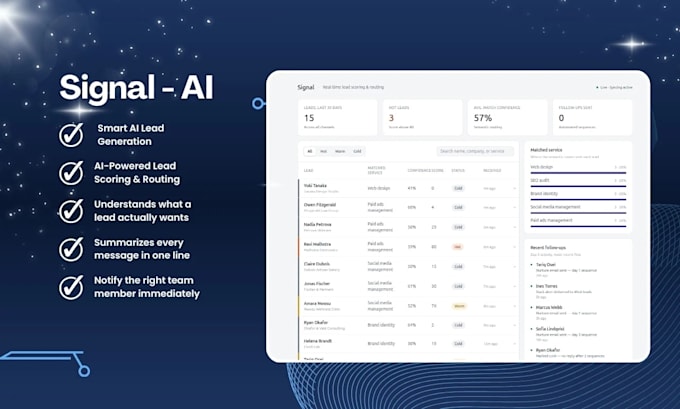 automate your business workflows or lead management using zapier and ai
