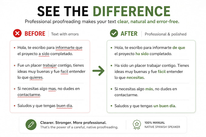 proofread and edit your spanish text by a native speaker