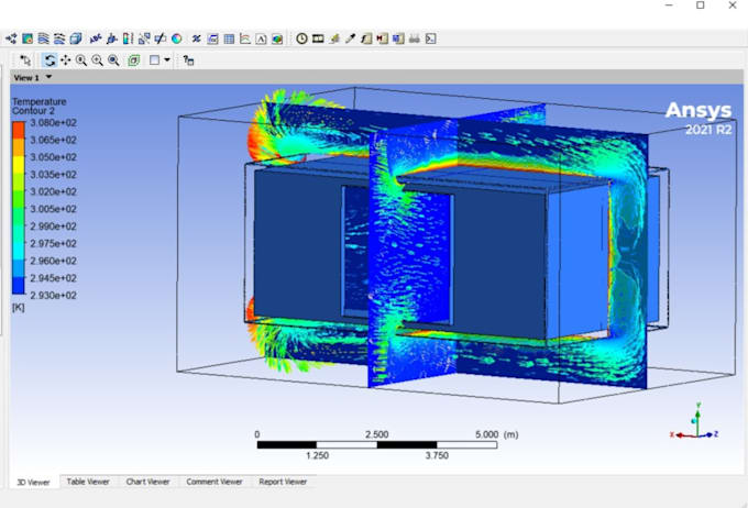 do fea and cfd analysis using ansys and comsol