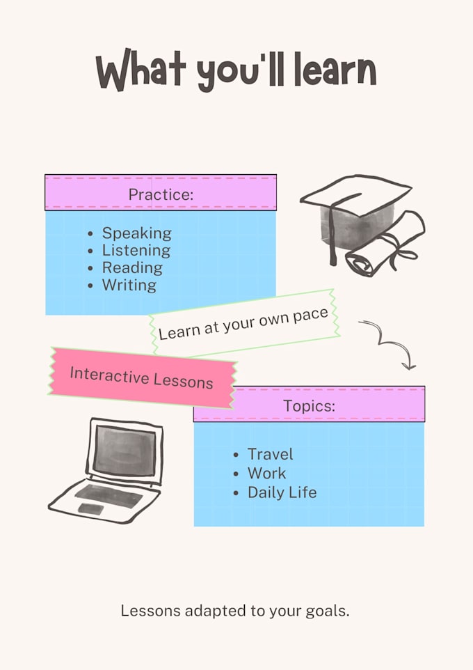 be your spanish tutor