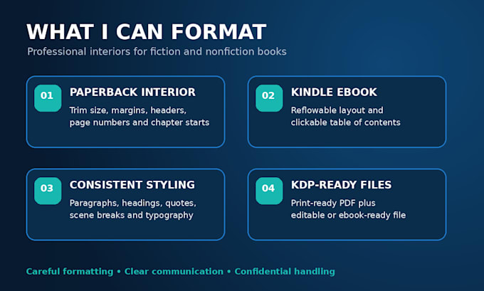 format your book for KDP paperback and ebook