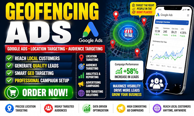setup geofencing ads audience targeting location targeting google ads