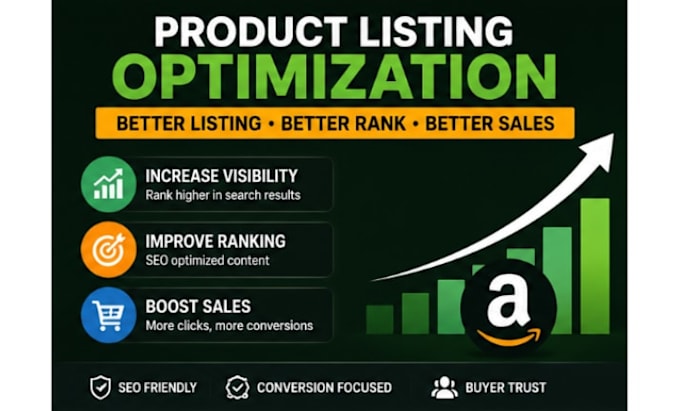amazon listing SEO and keyword research