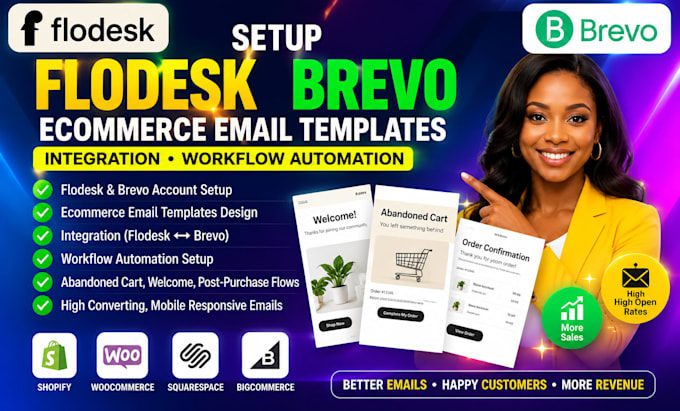 setup flodesk account email newsletter template integeration workflow automation