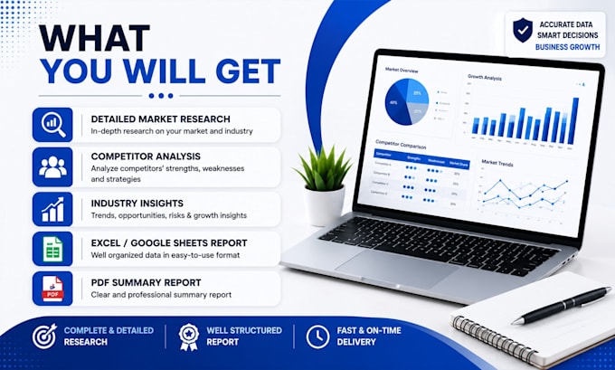 do market research, competitor analysis and internet research