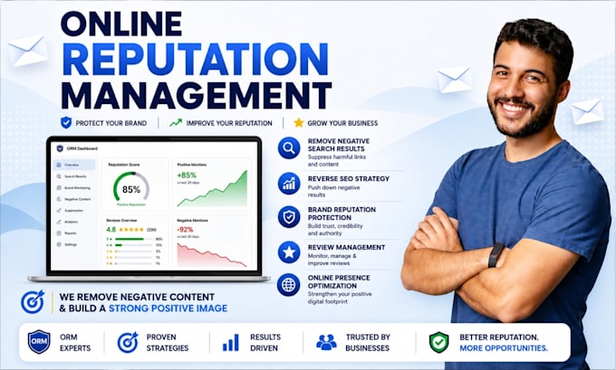 fix your online reputation with reverse SEO, brand management and google cleanup