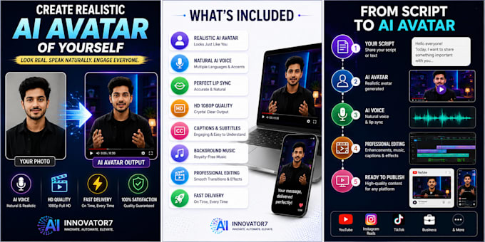 create ai avatar video yourself