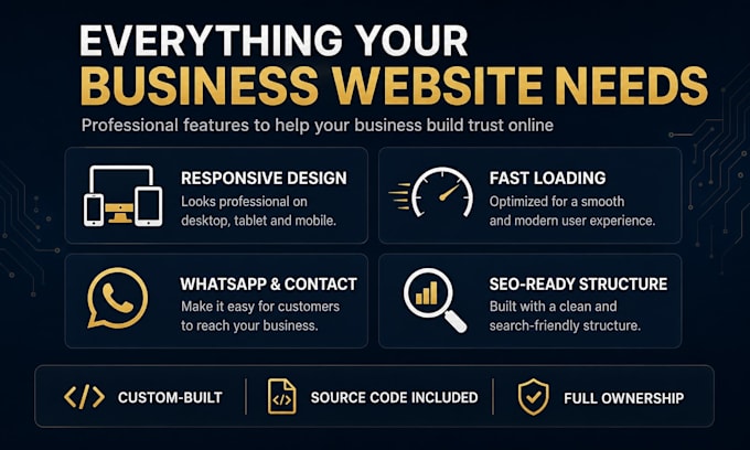 build a modern responsive business website