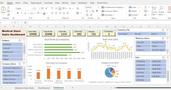 be your data analyst, power bi expert and excel expert