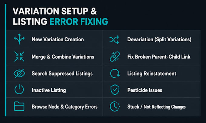 create amazon variation listing, fix amazon listing issues