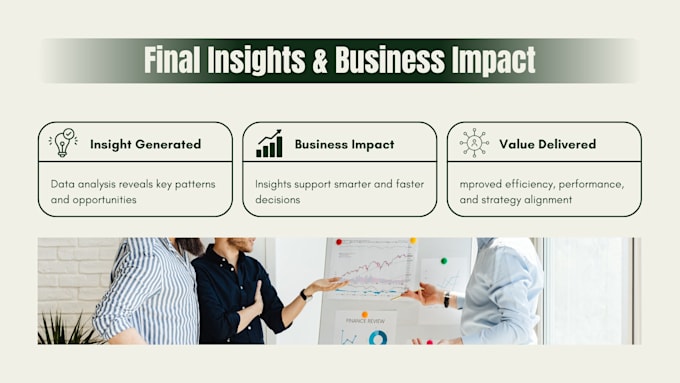 do professional data analysis and visualization report with python and ai