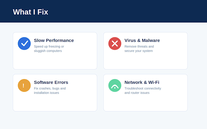 remotely troubleshoot and fix your windows or mac issues