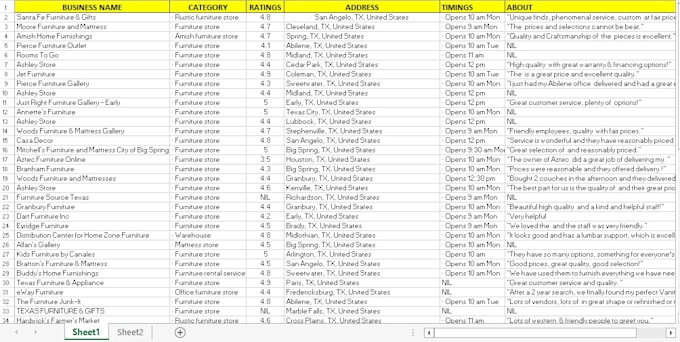 do google maps data scraping, data entry and lead generation