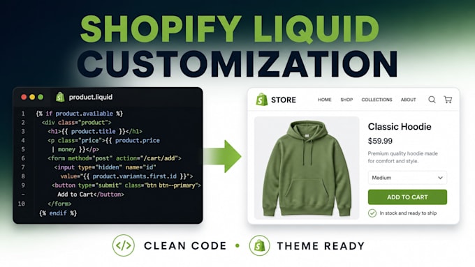create custom shopify 2 0 sections and blocks