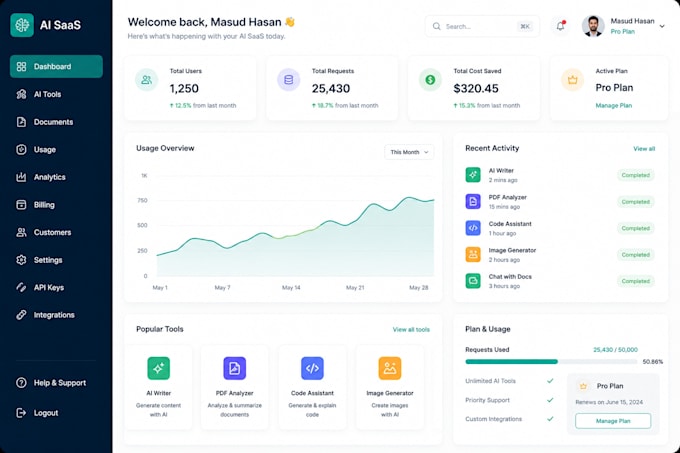 build a custom ai micro saas or gpt powered web app