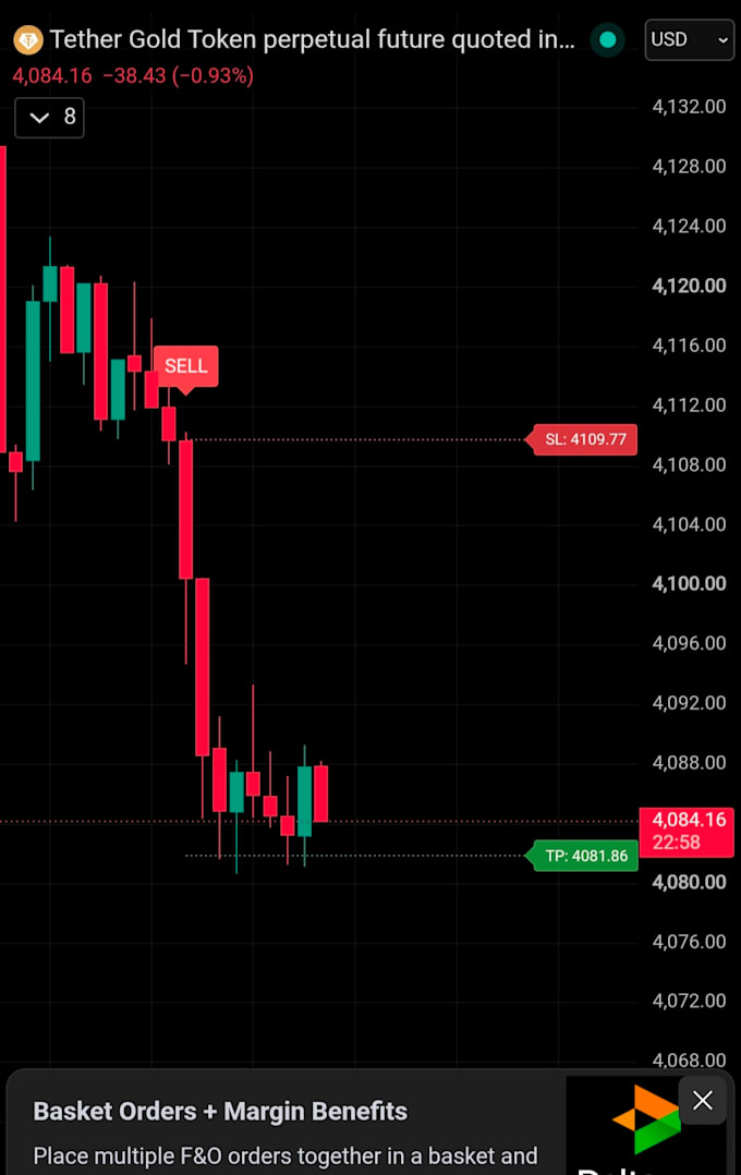 create custom pine script indicators and trading bots
