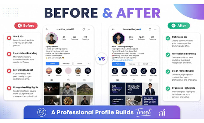 do social media account cleanup and profile optimization