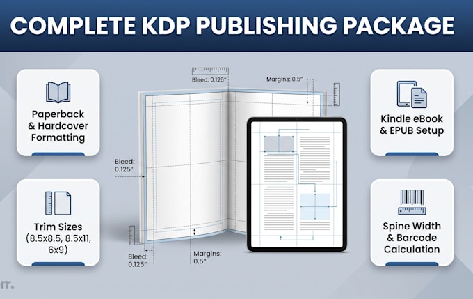 format kdp book interior and fix amazon kdp rejection errors