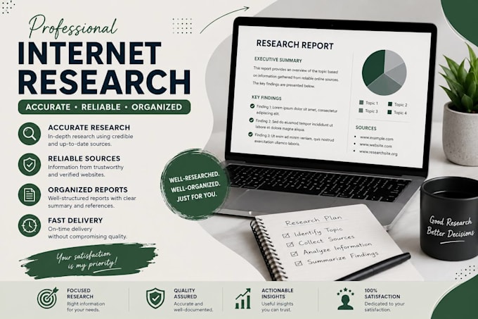 do accurate internet research and provide a report