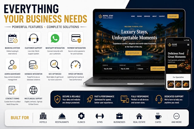 build a modern business website with custom features