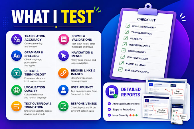 perform website and app localization QA