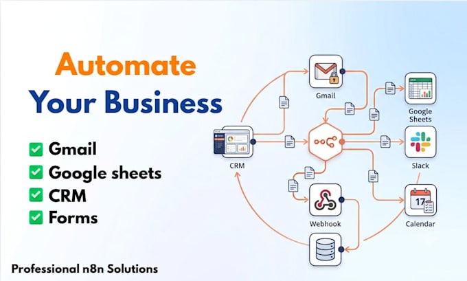 build n8n ai automation with API integrations and webhooks