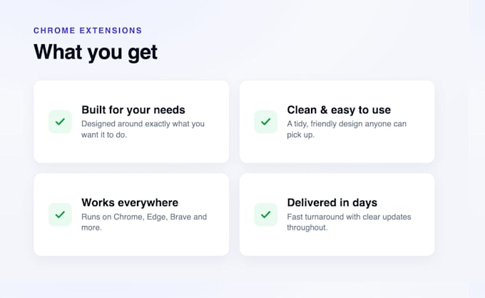 develop a custom chrome extension for you