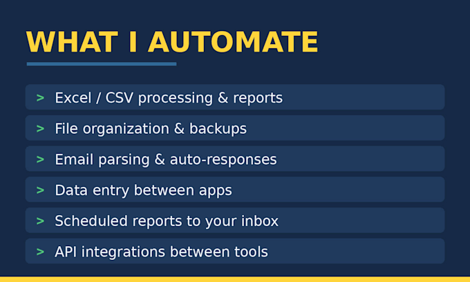 build a python automation script for any repetitive task