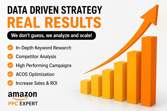 manage your amazon ppc campaigns