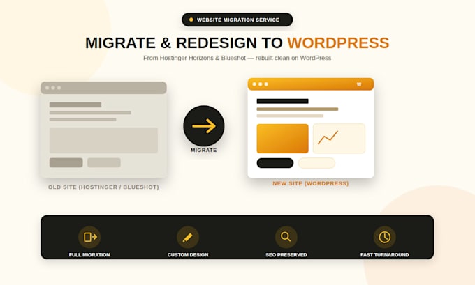 migrate redesign your hostinger horizon website blueshot to wordpress migration