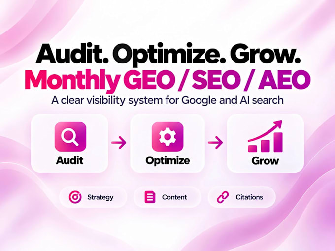 audit your brand visibility in chatgpt, perplexity, gemini and google ai