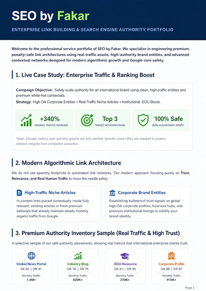 create high quality backlinks provide in bulk order