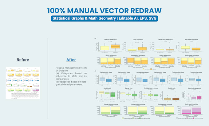 redraw math geometry graphs equations and scientific diagrams to vector