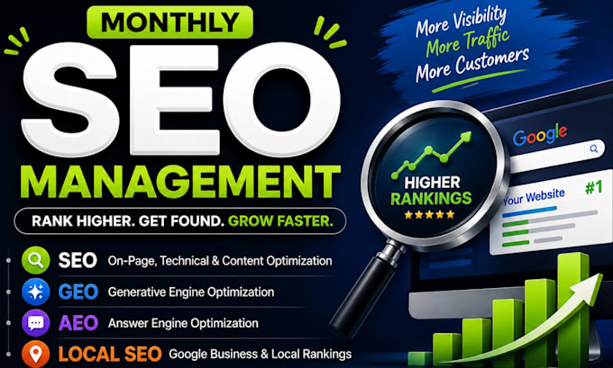 optimize manage monthly seo, geo, aeo, local s eo white hat backlinks