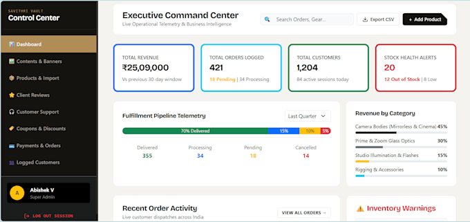 develop a responsive custom PHP website with admin panel