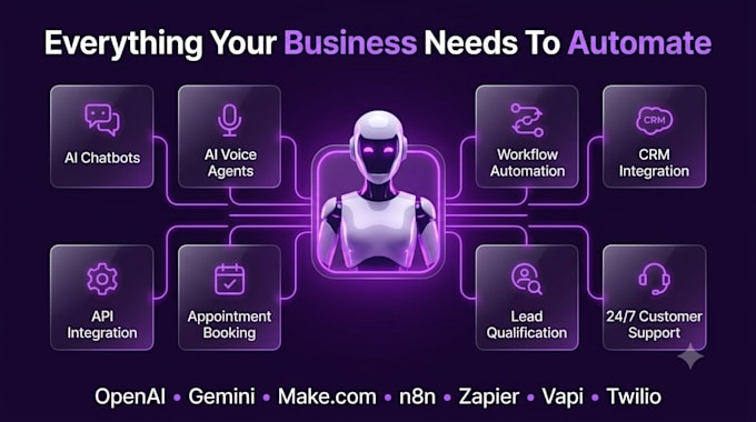 develop ai chatbot, chatgpt assistant, and ai agent