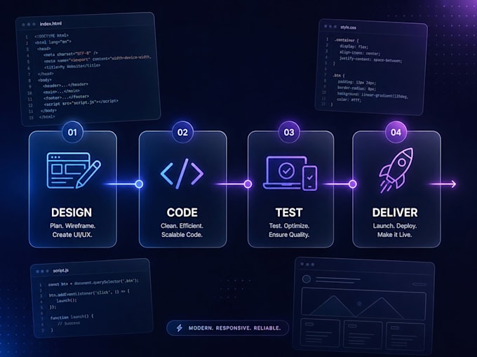 build a responsive website using HTML CSS and javascript