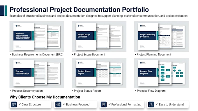 create professional business requirements