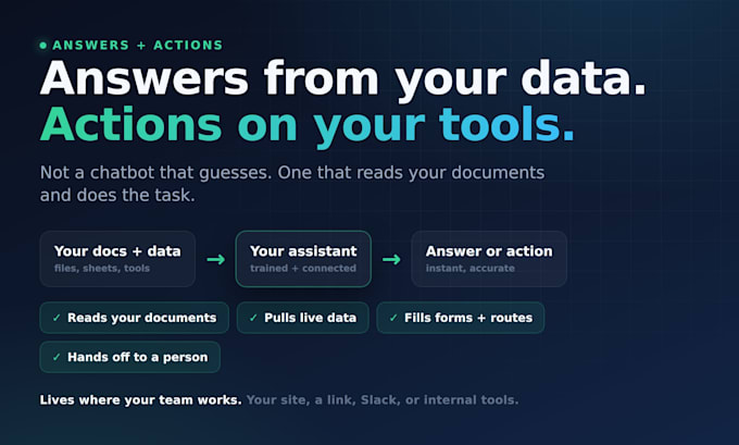 build a custom ai assistant or chatbot for your business