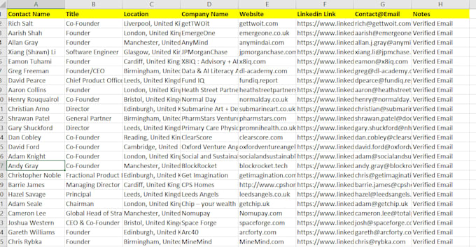 do b2b lead generation, email list building, data enrichment