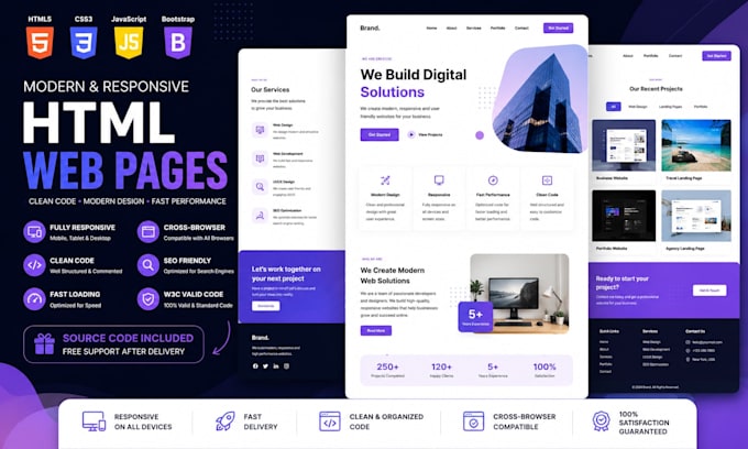 develop a responsive website using HTML CSS javascript